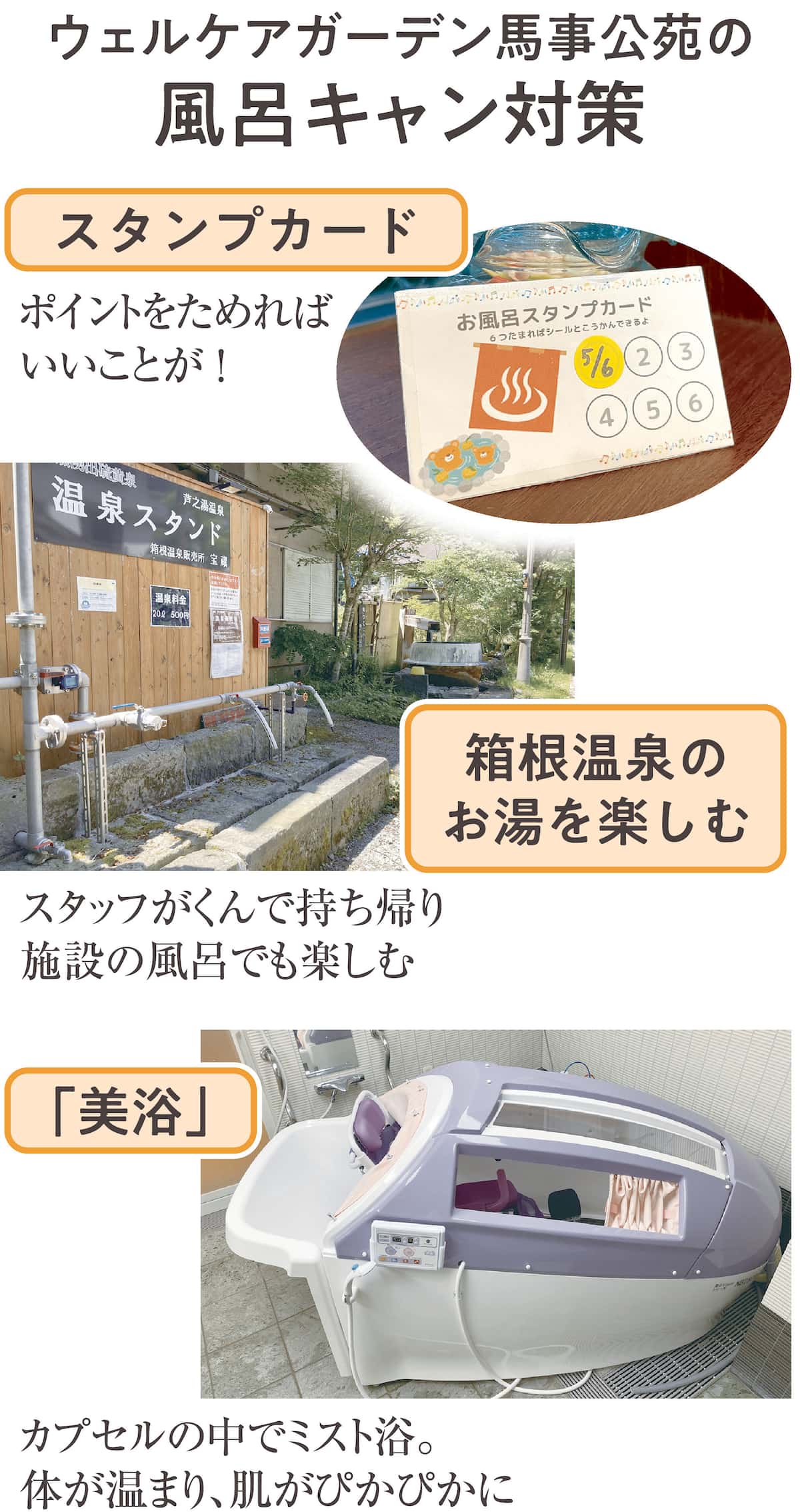 【生活】老人ホームで相次ぐ「風呂キャンセル」　秘策はスタンプカードと未来のお風呂